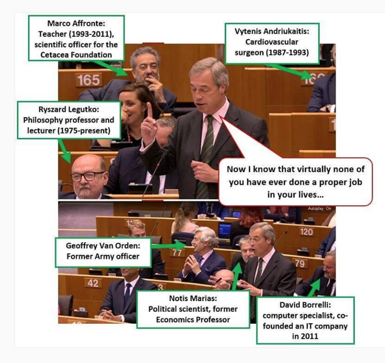 Farage